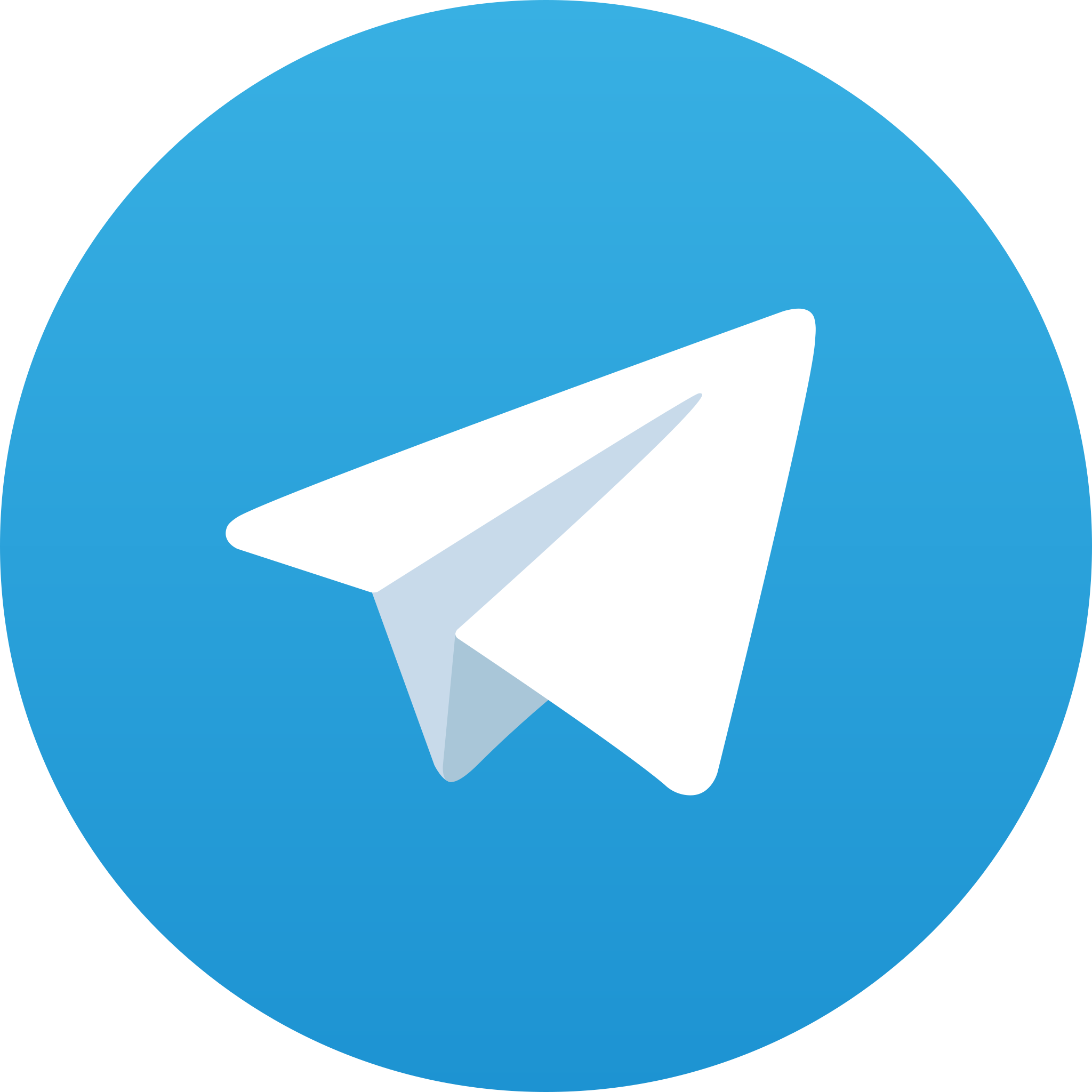 telegram cocogram